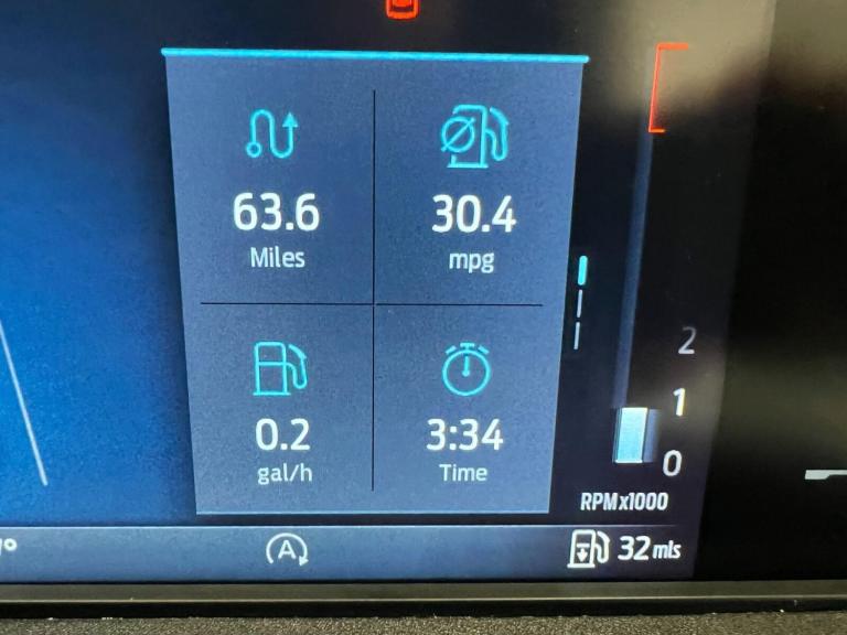 2024 Ford Transit Custom 2.0 EcoBlue 110ps H1 Van Leader PANEL VAN DIESEL Manual