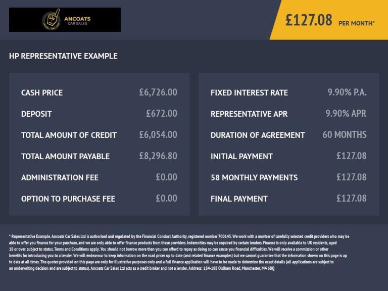 2019 Renault Clio 0.9 TCe Play Hatchback 5dr Petrol Manual Euro 6 (s/s) (75 ps) Hatchback Petrol ...