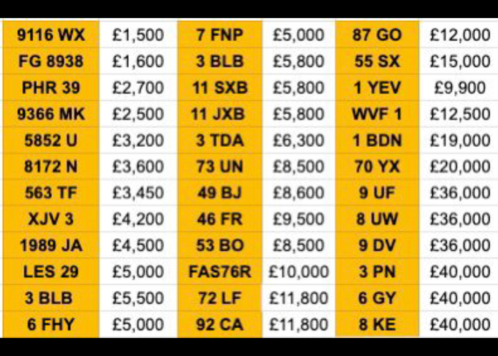 Cherished number plate personalised private registration 