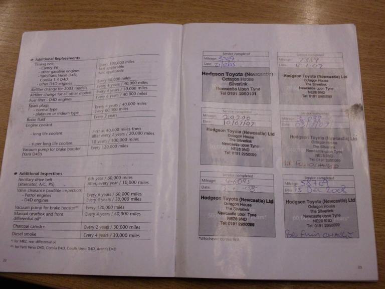 2004 Toyota Corolla 1.4 D-4D T3 3dr HATCHBACK Diesel Manual