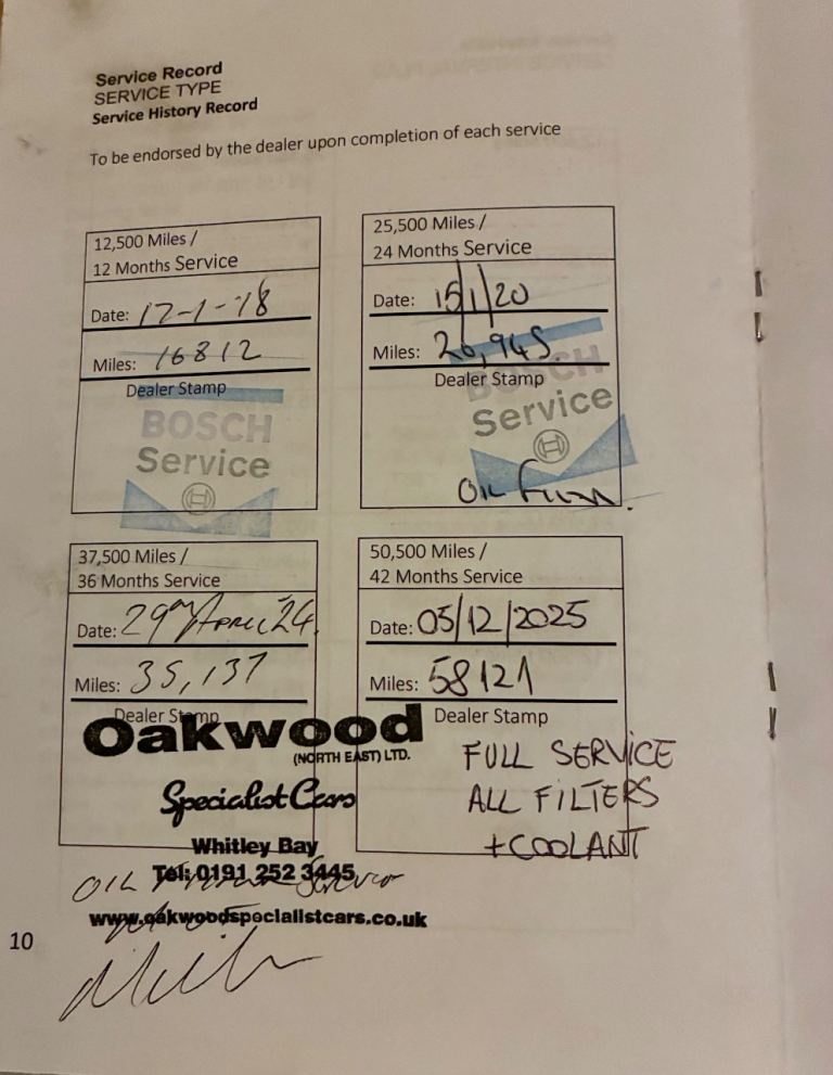 2015 Kia SPORTAGE 2 1.6 GDI 58k miles