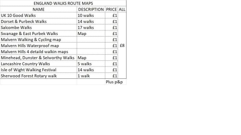 England, Various Walking Route Maps