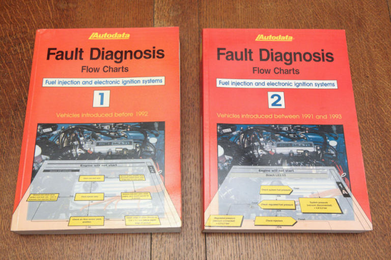 Autodata Books - Fault Diagnosis Automotive Electronic Ignition and Fuel Injection Systems