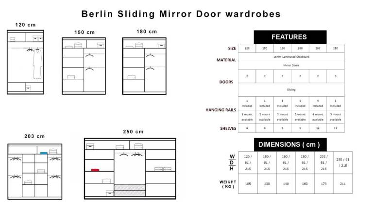 BRAND NEW 120cm ,150cm,180cm,203cm,wardrobes -2 door wardrobes -Flat packed COD 