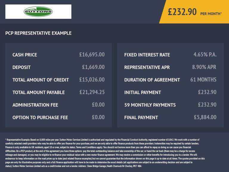 2022 Ford Puma 1.0T EcoBoost MHEV ST-Line SUV 5dr Petrol Hybrid Manual Euro 6 (s/s) (125 p HATCHB...