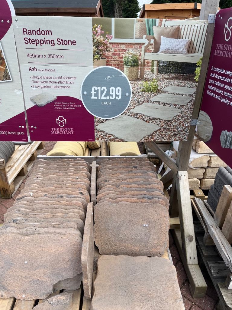 Random slabs/ stepping stones