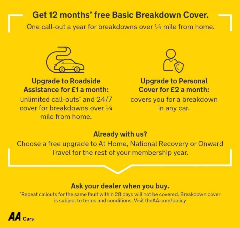 2017 Renault Captur 1.5 dCi ENERGY Dynamique S Nav SUV 5dr Diesel Auto Euro 6 (s/s) (90 ps) SUV D...