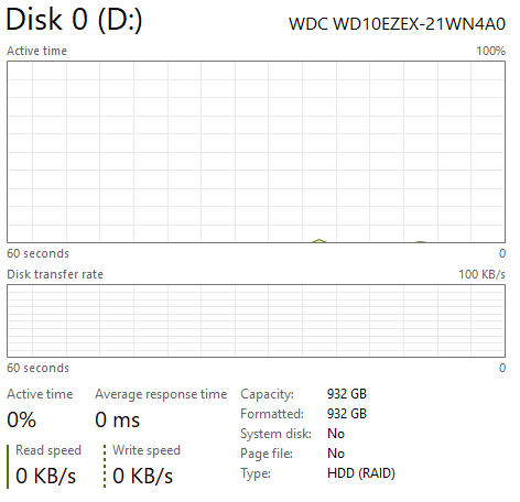 BARGAIN GAMING PC i7 10700 RTX 3070 STORAGE 1.5TB RAM 16GB COMPUTER WORKSTATION SERVER DESKTOP WIN11