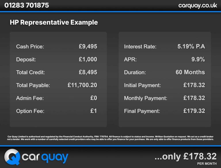 2017 Land Rover Range Rover Evoque 2.0 Range Rover Evoque SE Tech eD4 5dr SUV Diesel Manual