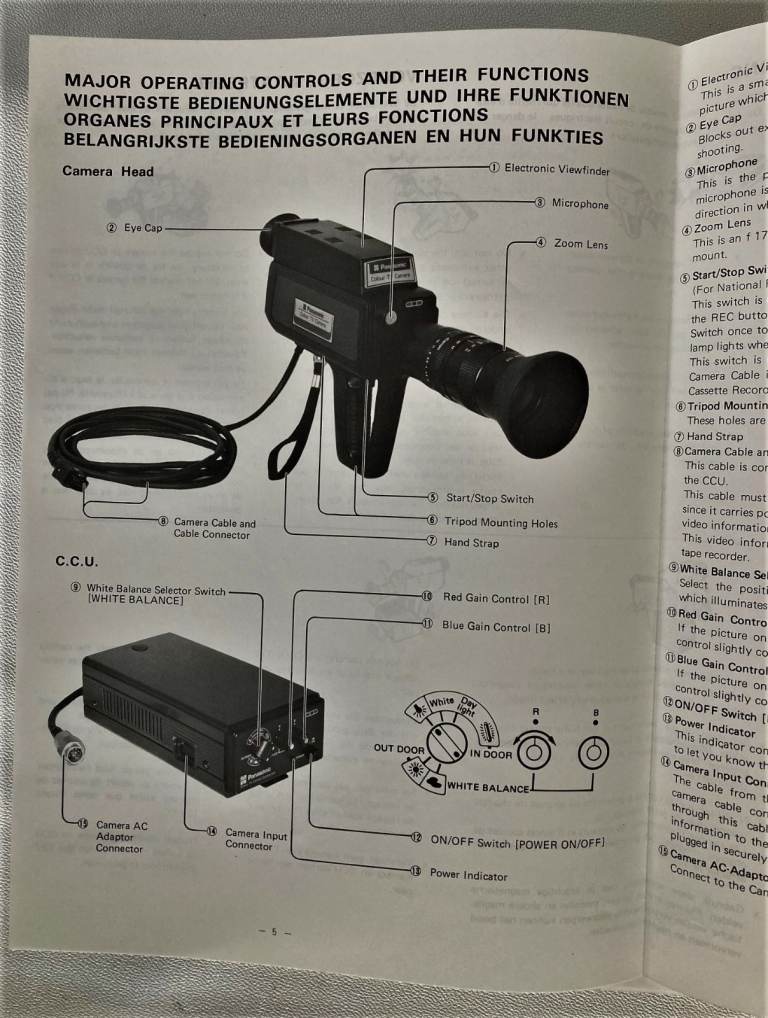 Panasonic VHS Compact Movie Camera Model NV-G202B   55 Page operating Instructions Manual.