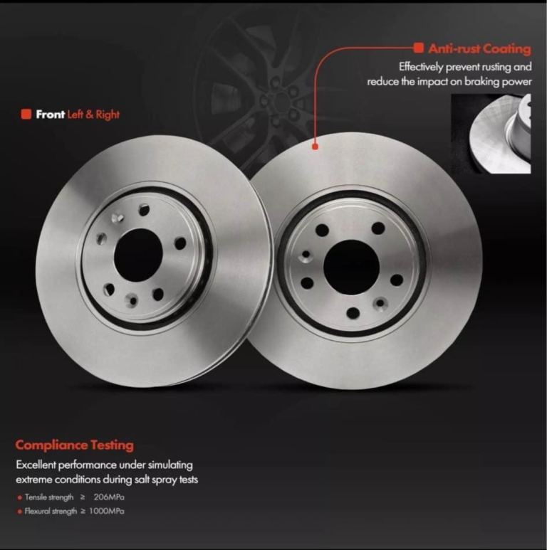 Brake Discs 2x Front 320mm