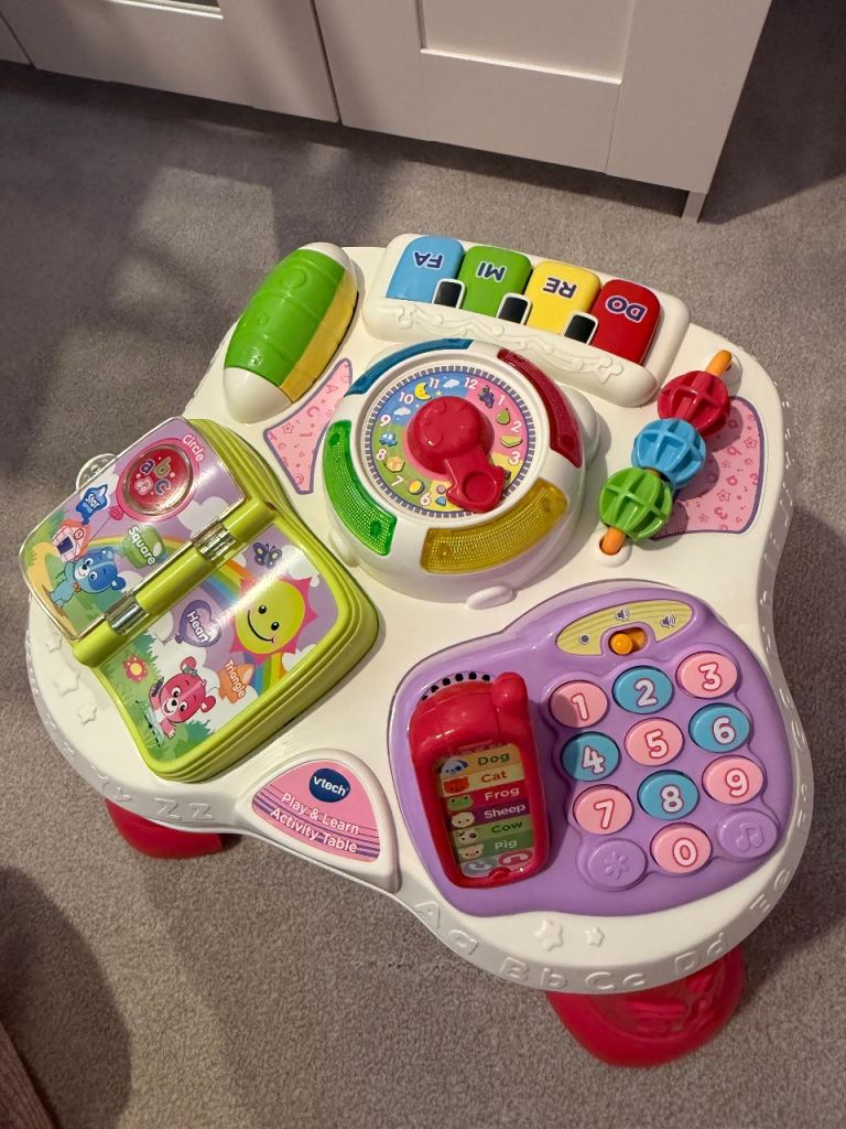 Activity table V-tech