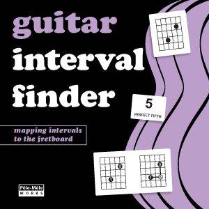Learn interval shapes on guitar