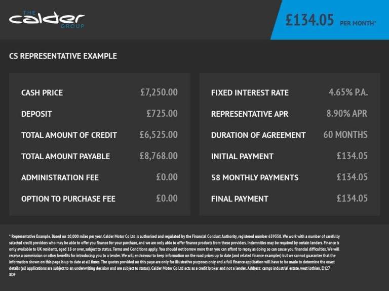 2018 68 MITSUBISHI ASX 1.6 JURO SUV 5DR PETROL MANUAL EURO 6 (117 PS)