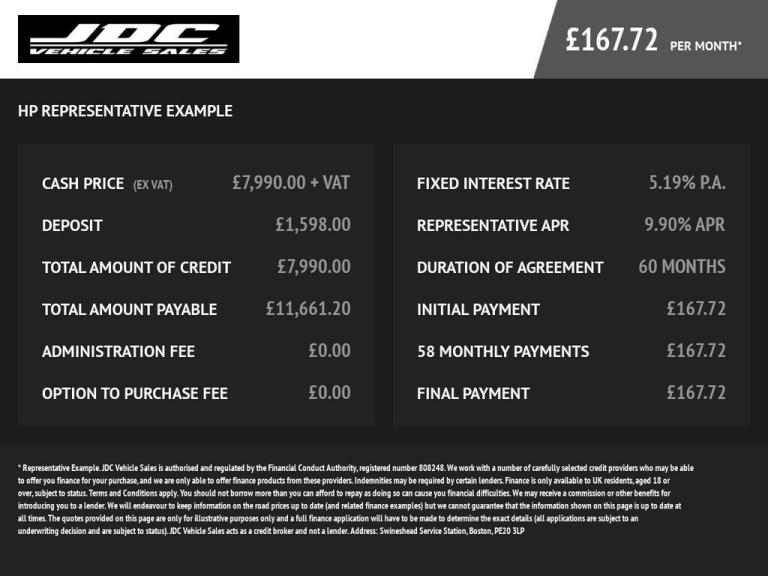 2019 Renault Trafic SL27 dCi 120 Sport Nav Van PANEL VAN DIESEL Manual