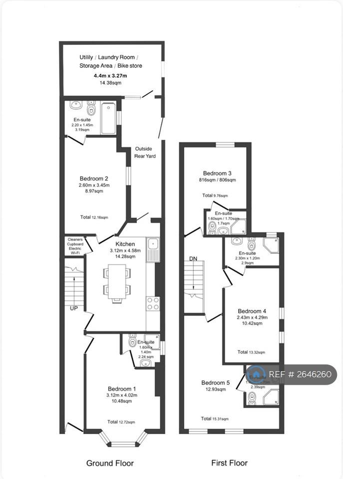 1 bedroom in Barthomley Road, Birches Head, ST1 (#2646260)