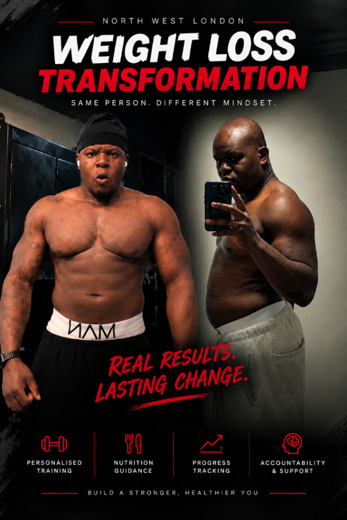 Weight Loss & Body Transformation Coach