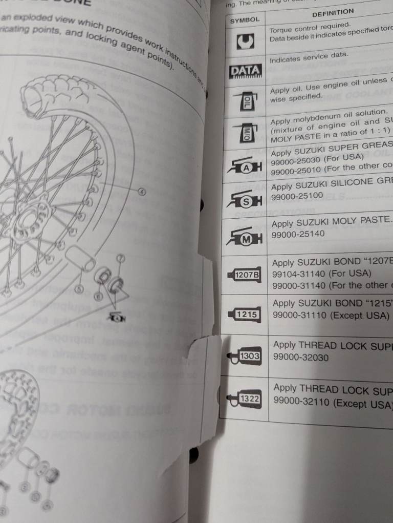 Suzuki drz workshop manual 