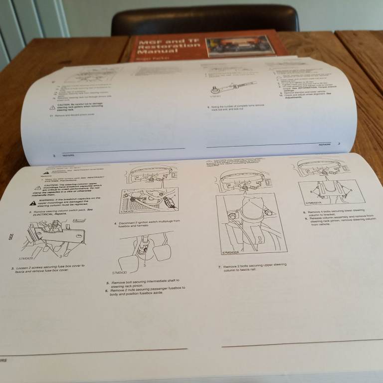 MGF Workshop Manual