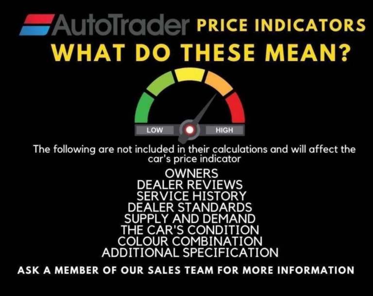 2018 SEAT Leon 1.2 TSI SE Dynamic Technology 5dr HATCHBACK PETROL Manual