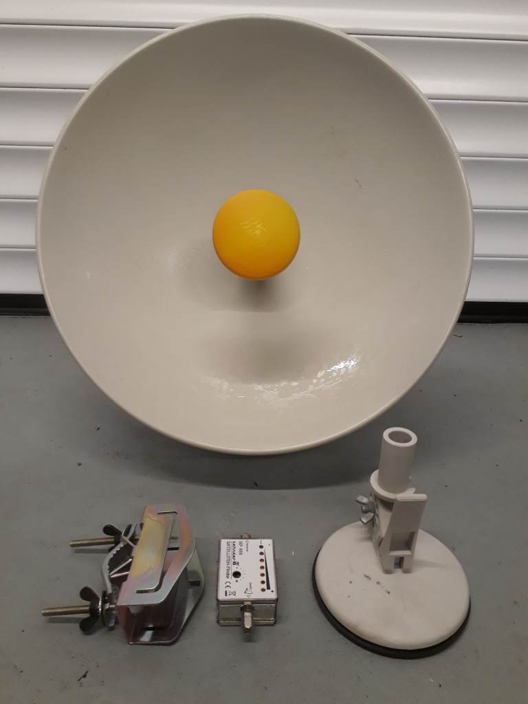 Satellite Multimo Compact Dish