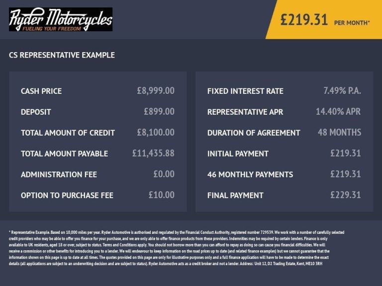 NEW KOVE 800X RALLY (GOLD) - BUY ONLINE 24 HRS A DAY - FINANCE AVAILABLE
