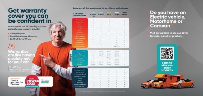 2016 Ford Transit Custom 2.2 TDCi 290 Limited Panel Van Diesel Manual ULEZ In