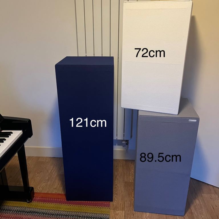 GIK Acoustics Bass Traps - Soffit