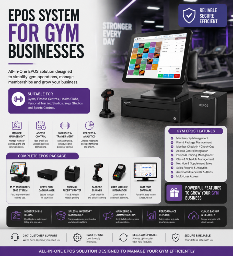 Gym EPOS Till System – Complete All-In-One Package