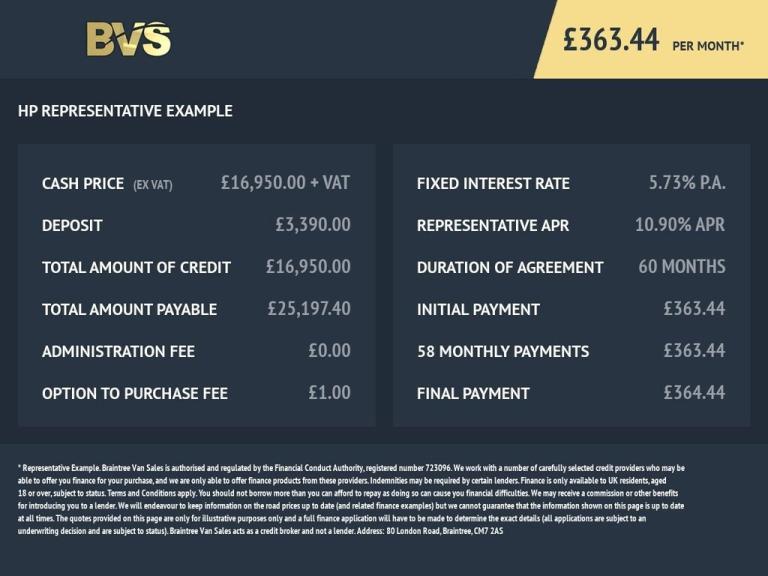 2022 Isuzu D-Max 1.9 TD Utility Pickup Double Cab 4dr Diesel Manual 4WD Euro 6 (s/s) (164 ps PICK...