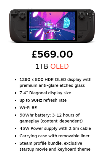 Steam deck 1TB OLED
