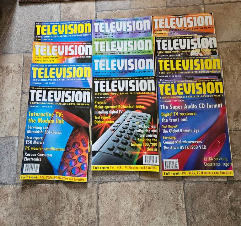 12 Television magazines 1999
