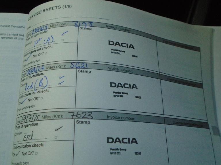 2022 Dacia Duster 1.0 TCe 90 Comfort 5dr HATCHBACK PETROL Manual