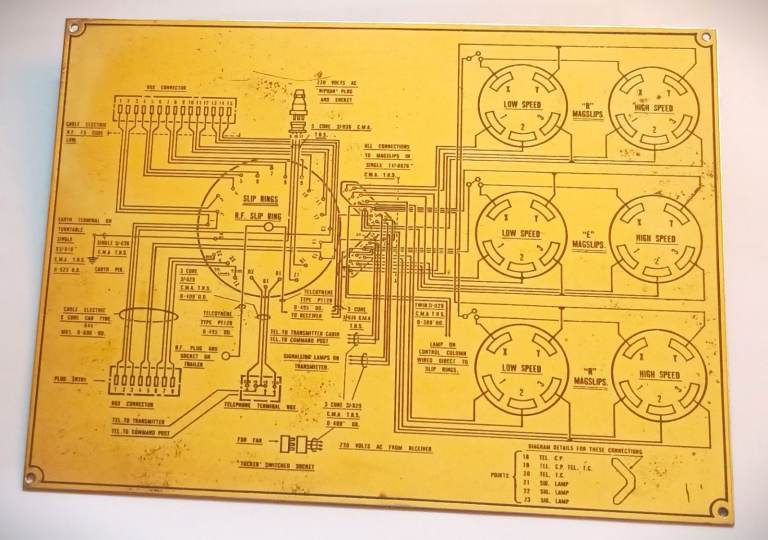 Vintage Brass Electrical Diagram Etched Plaque For 1940's GL MKII Radar Trailer  – Good Condition