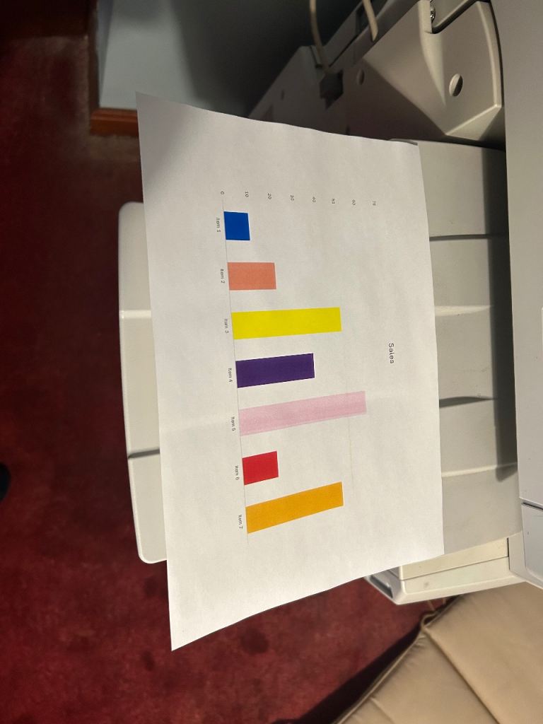 Ricoh Aficio MP C2550 Colour Photocopier/Scanner – Fully Working