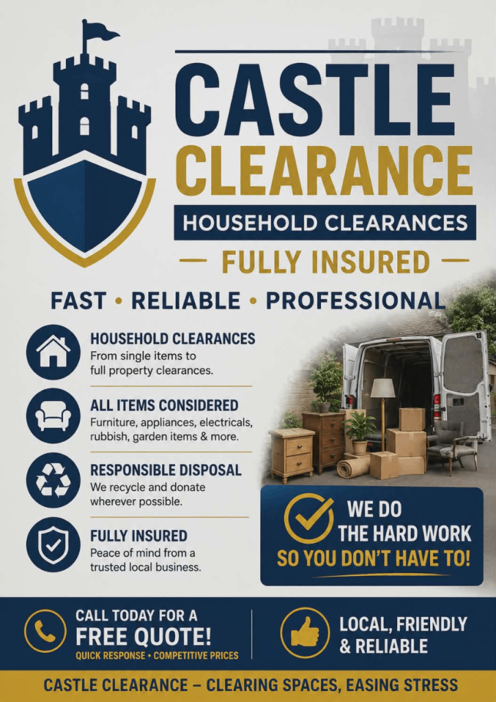 Clearances 