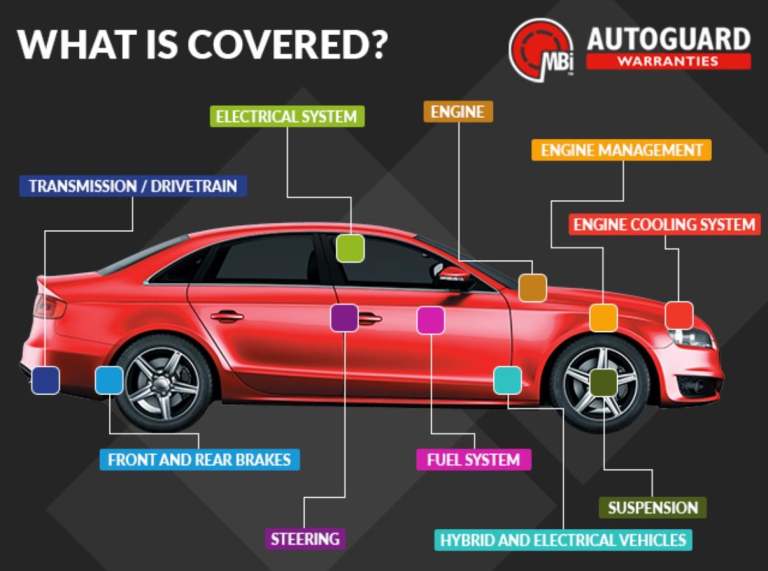 2019 Vauxhall Crossland X 1.2T ecoTec [110] SE 5dr [6 Speed] [S/S] HATCHBACK PETROL Manual