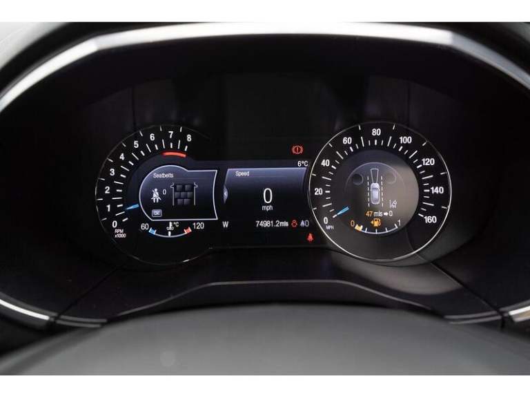 2019 Ford S-Max 1.5T EcoBoost ST-Line Euro 6 (s/s) 5dr MPV Petrol Manual