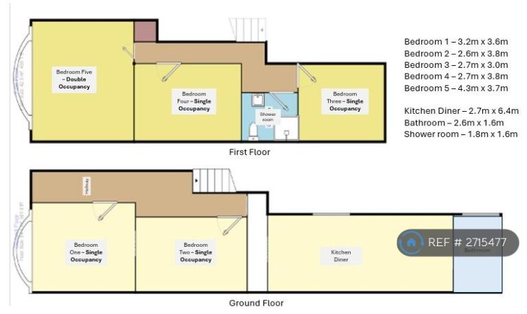 1 bedroom in Maple Street, Sheerness, ME12 (#2715477)
