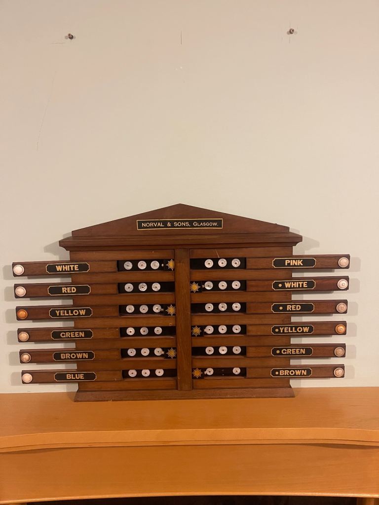 Victorian life pool scoreboard 
