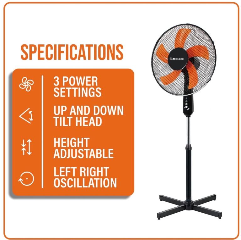 Belaco 16" Stand Fan - New in Box, 5 Blades