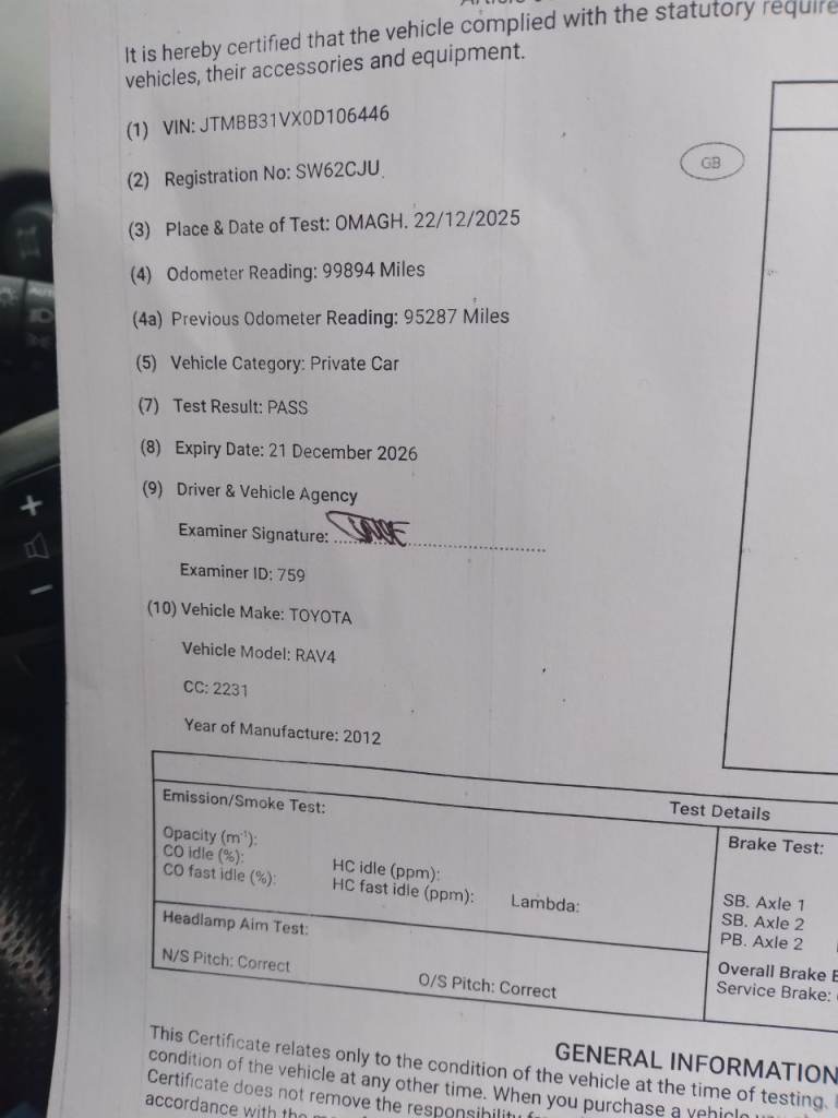 Toyota, RAV 4, Estate, 2012, Other, 2231 (cc), 5 doors