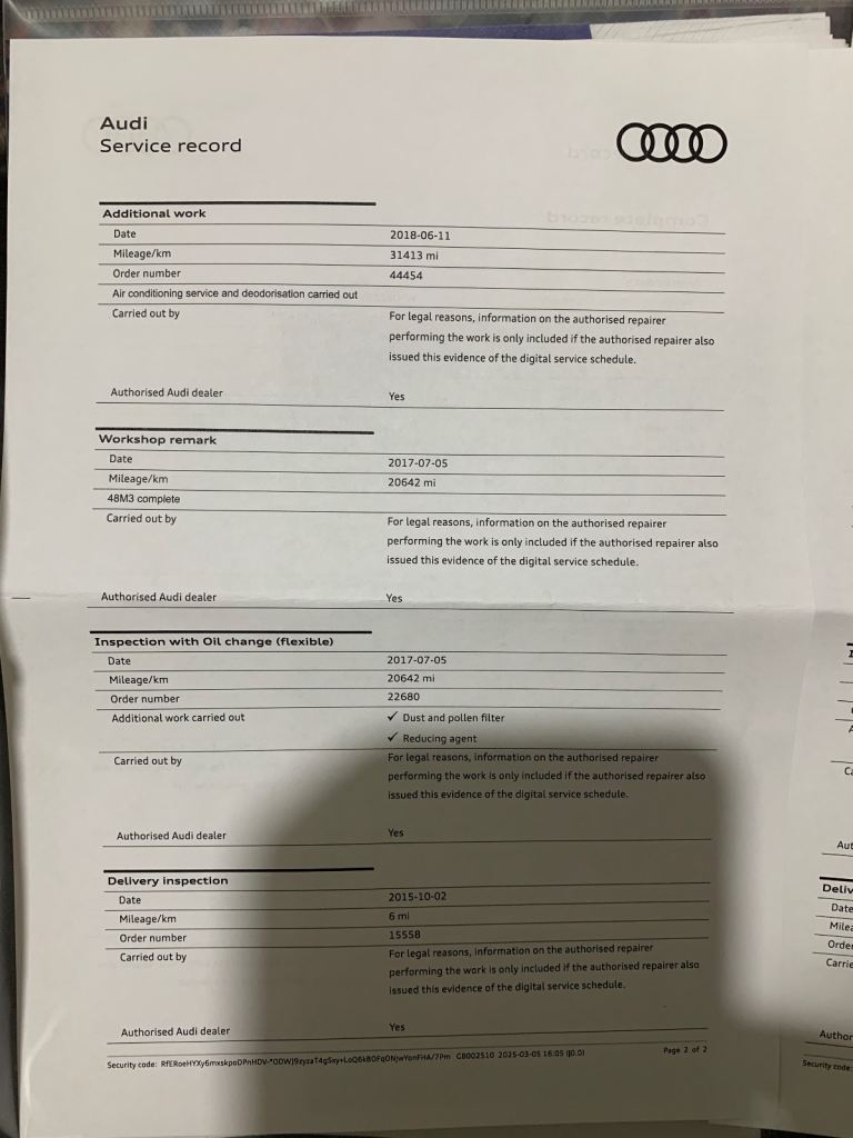 Audi, A5, Hatchback, 2016, Semi-Auto, 1968 (cc), 5 doors