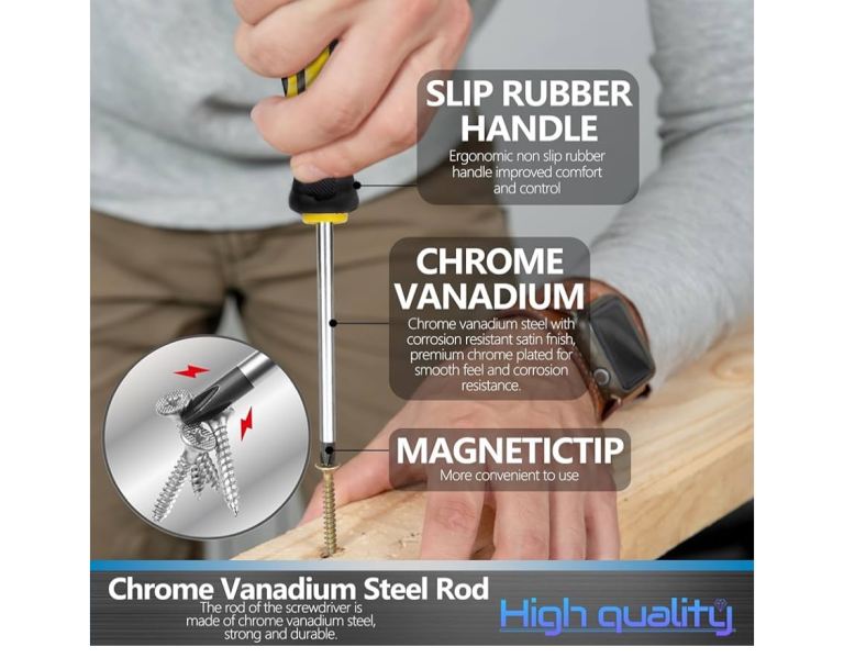 145-piece Magnetic Screwdrivers Set with Plastic Racking, Precision Screwdrivers, Magnetizer