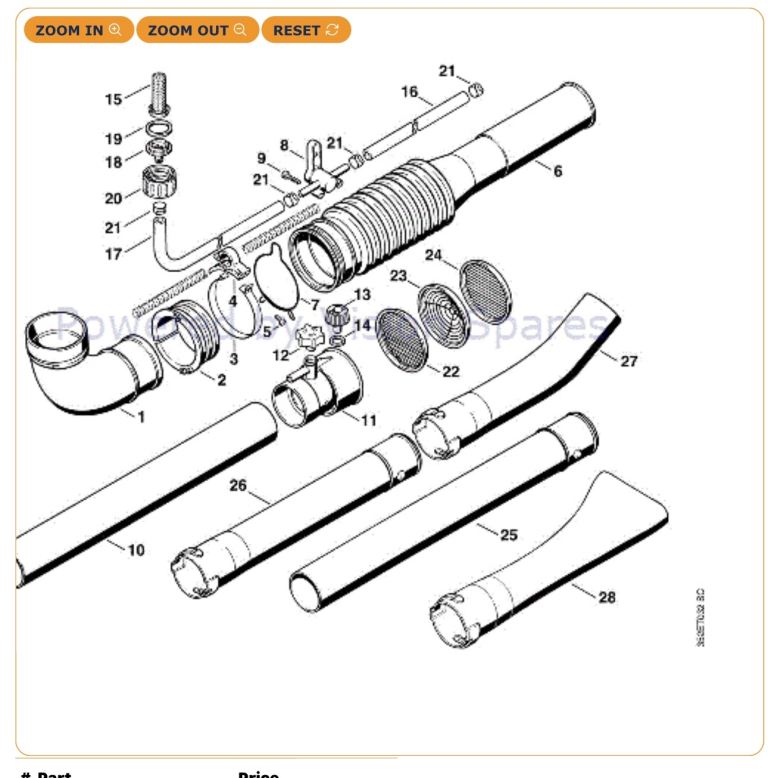 Stihl BR 400 backpack petrol engine leaf blower Garden tools astro turf