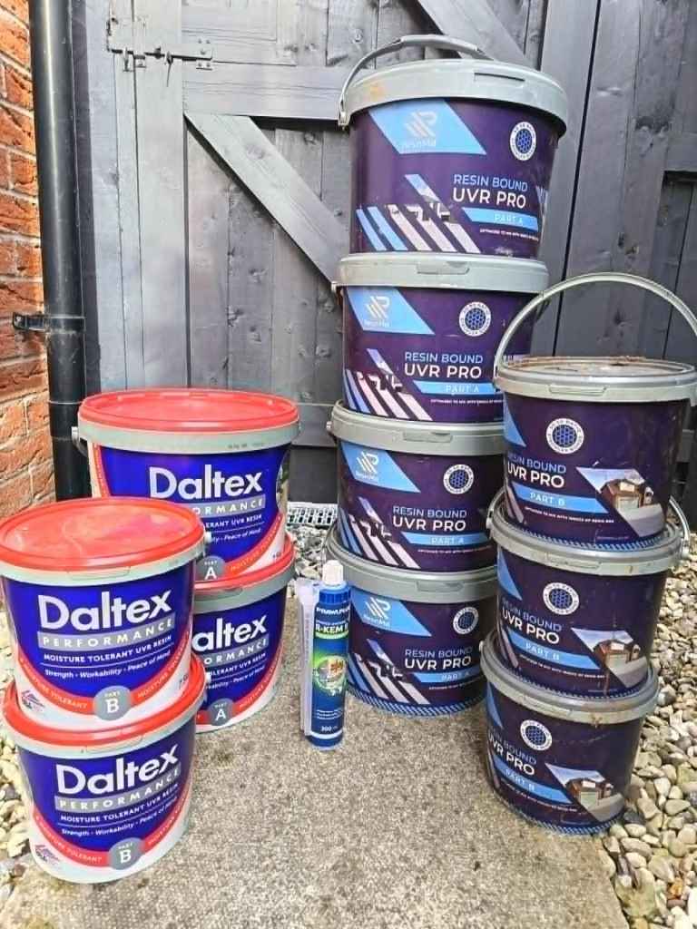 New Resin Driveway Supplies
