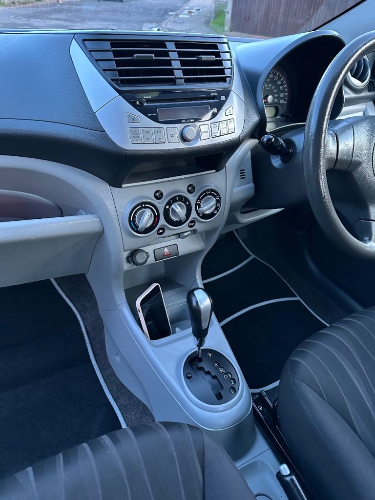 Nissan, PIXO, 996 (cc), Fully Automatic 