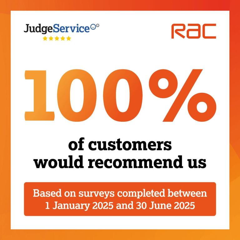 2021 Volkswagen Golf 2.0 TDI Style DSG Euro 6 (s/s) 5dr ESTATE Diesel Automatic