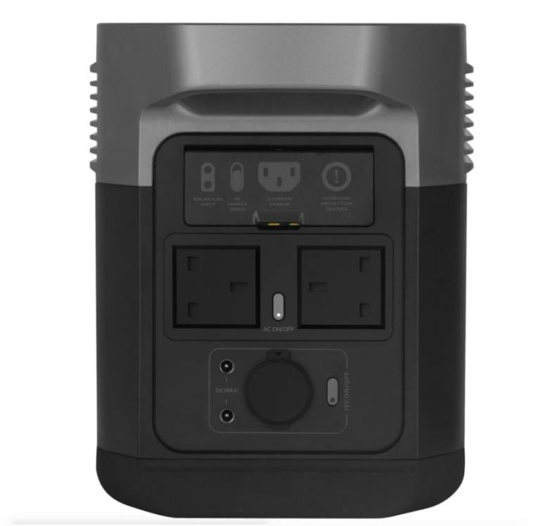 EcoFlow DELTA Mini (1400w) 