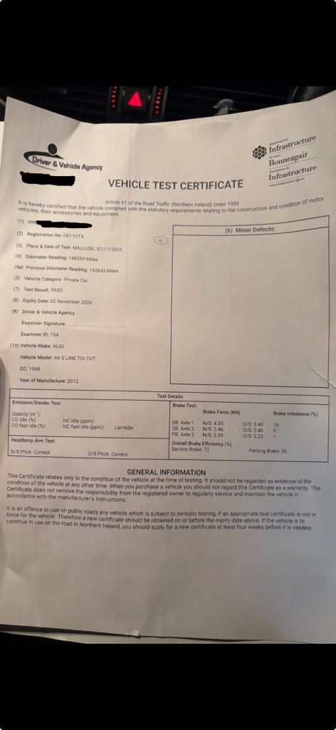 Audi, A6, Saloon, 2012, Semi-Auto, 1968 (cc), 4 doors